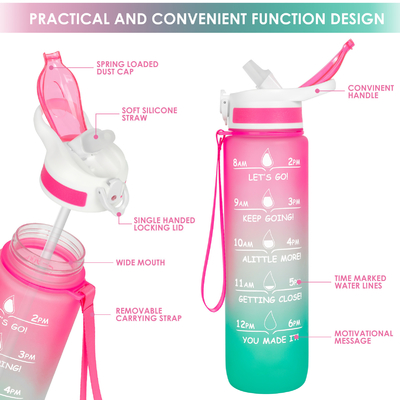 LIQUIDZING Cycling Water Jug Time Marker Straw For Tourist Runner Climber